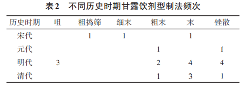 古代文献_古代的文献_文献古代家书里的情与理