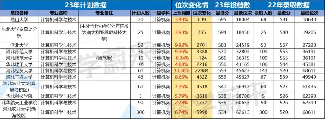 文史类专业包括哪些_文史类包括哪些专业_文史类专业包括什么工作