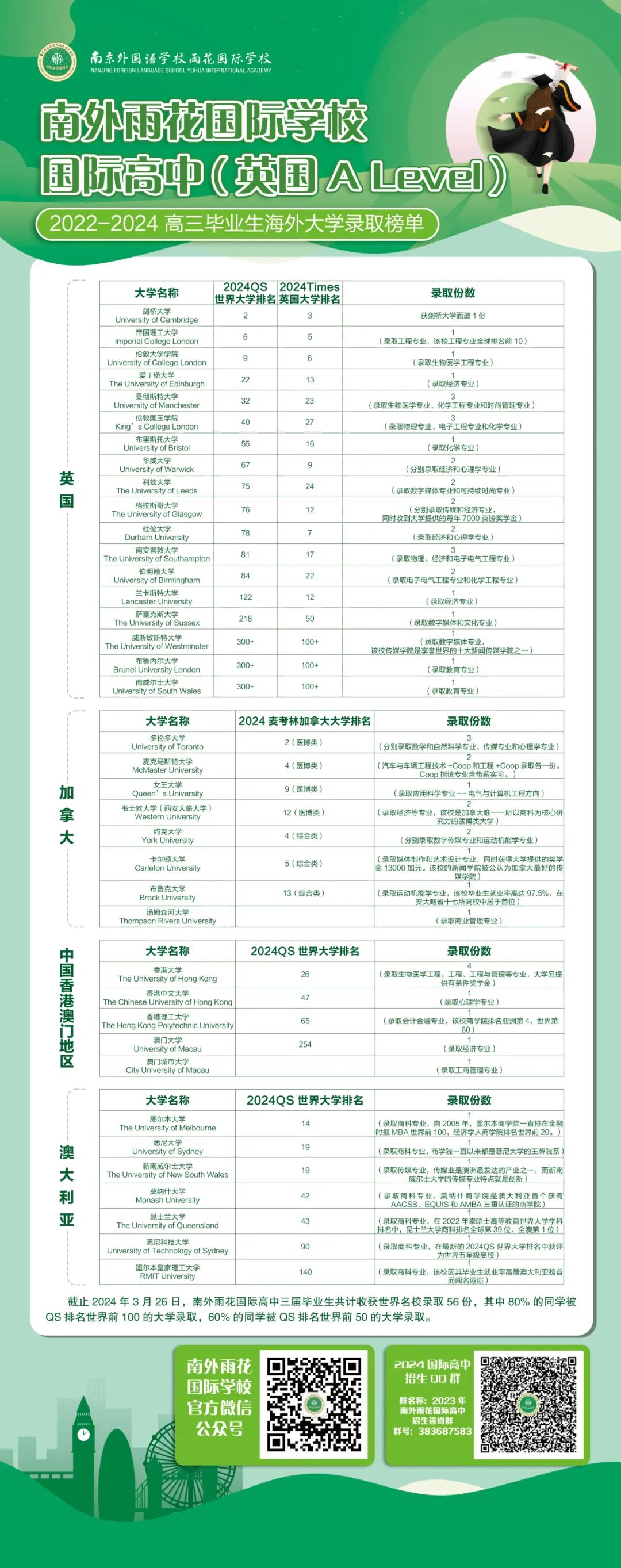 德国学校_德国学校放假时间_德国学校排名世界大学排名