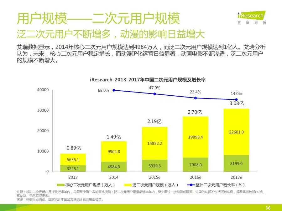 历史分析问题的方法_历史问题分析_历史分析问题怎么写