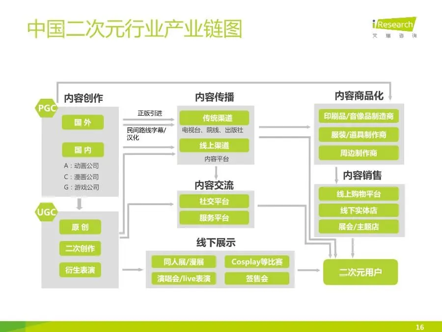 历史分析问题的方法_历史分析问题怎么写_历史问题分析