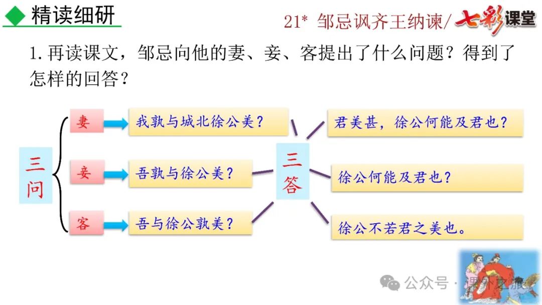 战国策全文_战国策译文_战国策