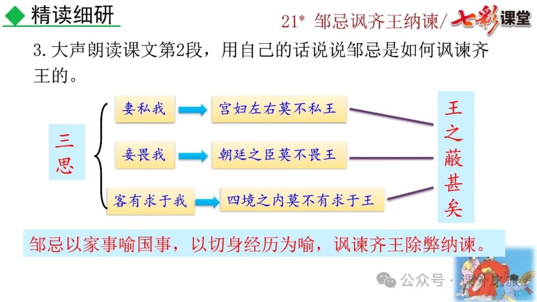 战国策全文_战国策_战国策译文