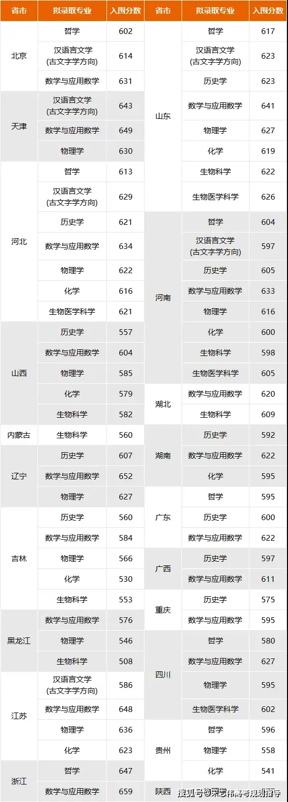 山西文史资料全编_山西文史资料_山西文史