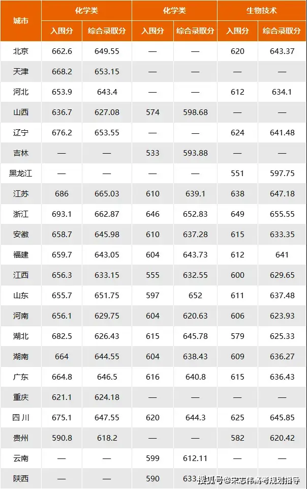 山西文史资料_山西文史_山西文史资料全编