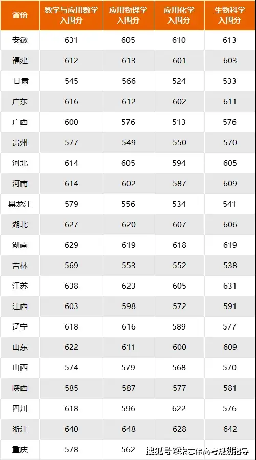 山西文史资料_山西文史_山西文史资料全编