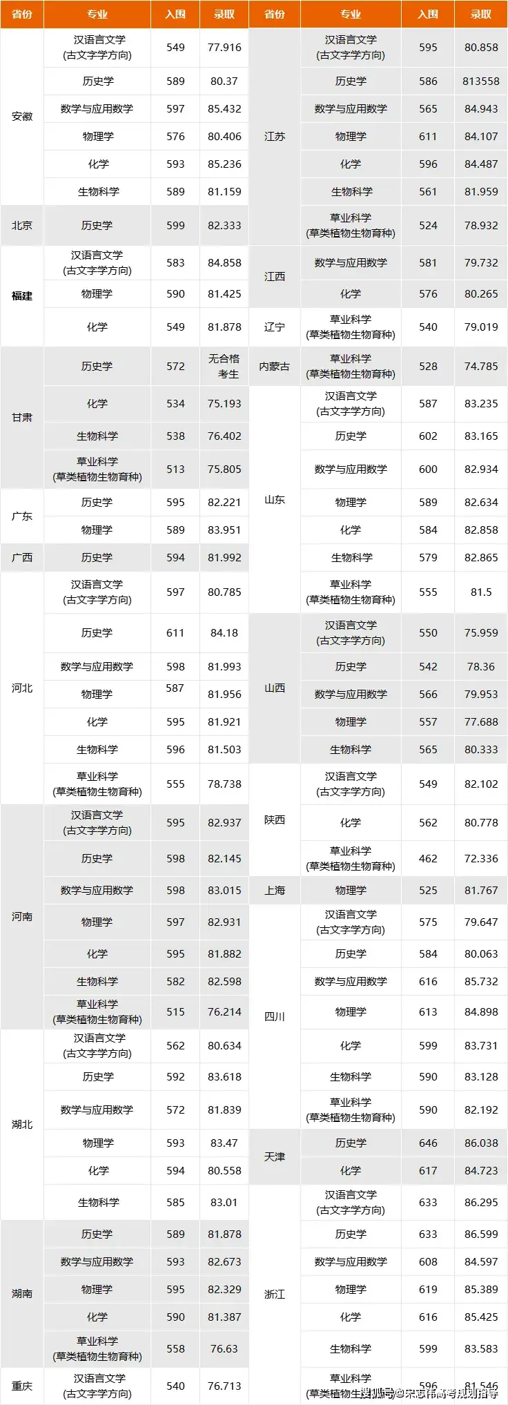 山西文史资料全编_山西文史资料_山西文史