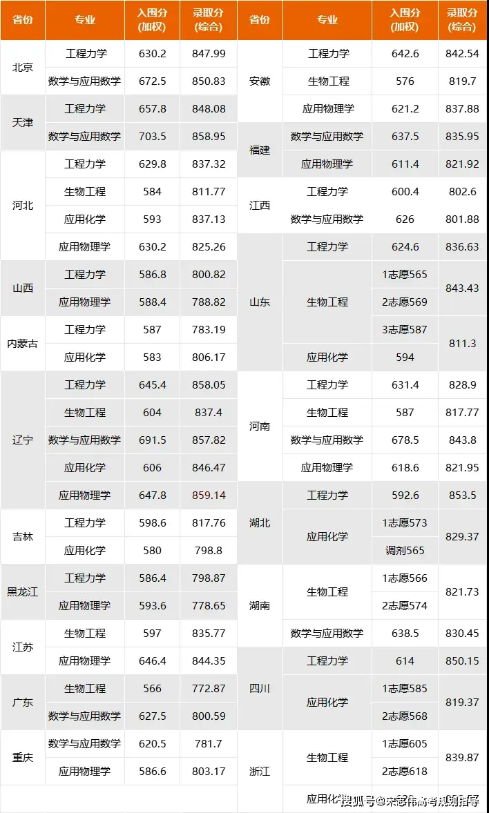 山西文史资料_山西文史_山西文史资料全编