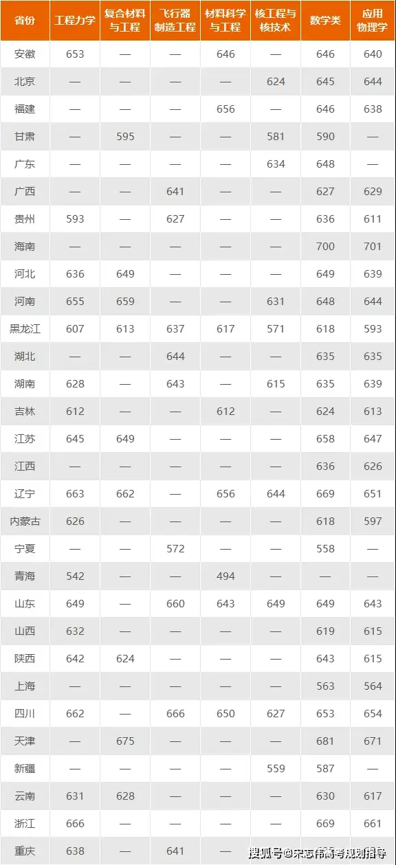 山西文史_山西文史资料全编_山西文史资料