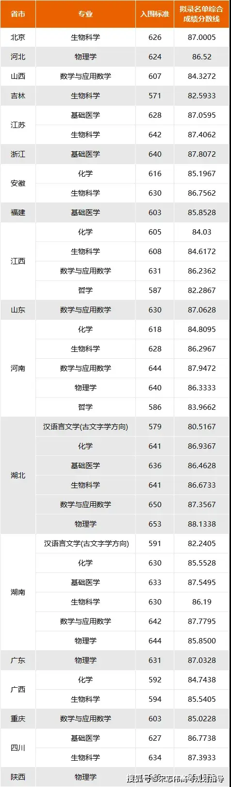 山西文史资料全编_山西文史资料_山西文史