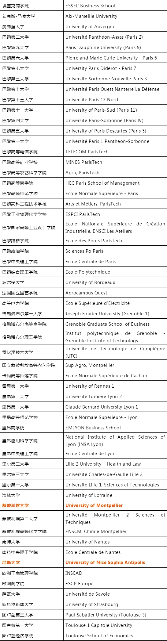上海法国学校官网_上海法国学校_上海法国学校招聘