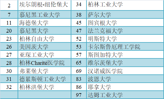 社会考生含金量高吗_社会考生的含金量_社会类考生高考