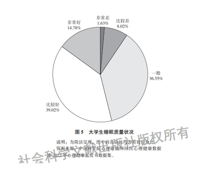 中国学生vs英国学生_学生中国舞考级证书有什么用_中国学生