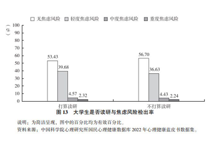 学生中国舞考级证书有什么用_中国学生_中国学生vs英国学生
