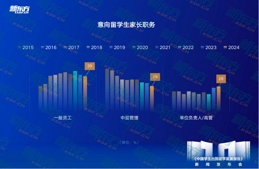 学生中国舞考级证书有什么用_中国学生_中国高等教育学生信息网查询