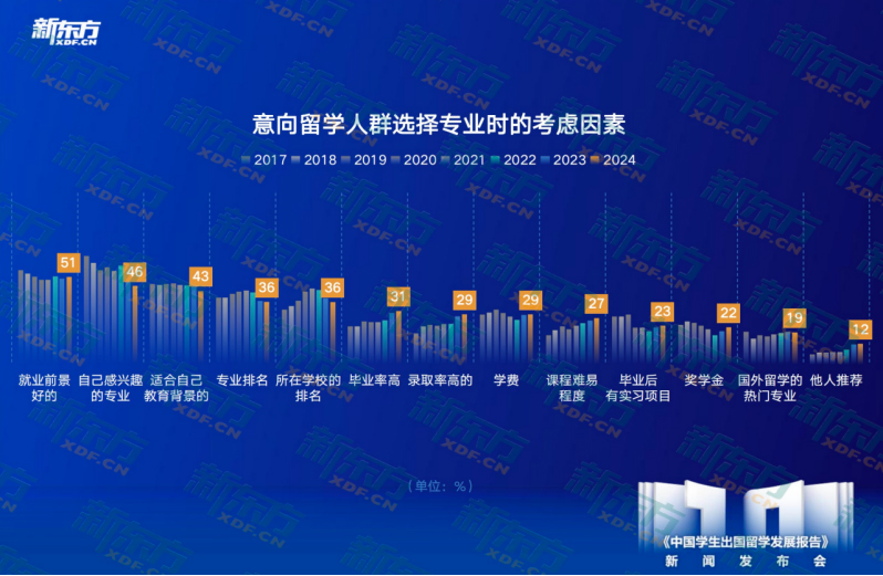 中国高等教育学生信息网查询_中国学生_学生中国舞考级证书有什么用