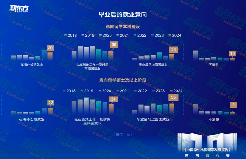 中国学生_中国高等教育学生信息网查询_学生中国舞考级证书有什么用