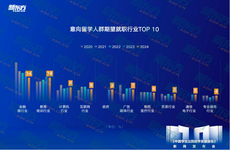 中国学生_中国高等教育学生信息网查询_学生中国舞考级证书有什么用