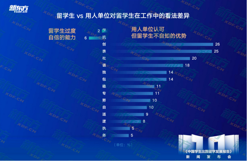 学生中国舞考级证书有什么用_中国学生_中国高等教育学生信息网查询