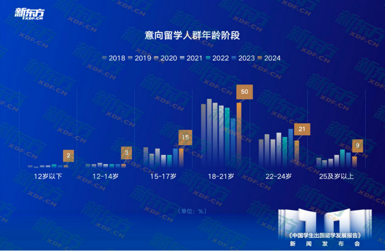 学生中国舞考级证书有什么用_中国高等教育学生信息网查询_中国学生