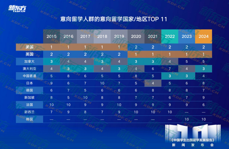 中国学生_中国高等教育学生信息网查询_学生中国舞考级证书有什么用