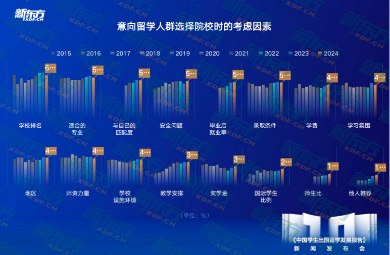 中国学生_学生中国舞考级证书有什么用_中国高等教育学生信息网查询