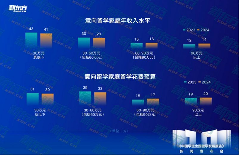 中国学生_中国高等教育学生信息网查询_学生中国舞考级证书有什么用