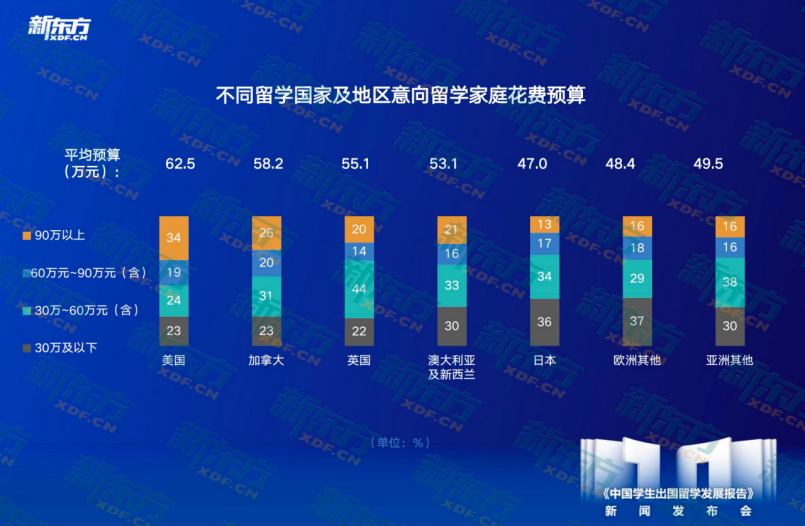 中国高等教育学生信息网查询_中国学生_学生中国舞考级证书有什么用