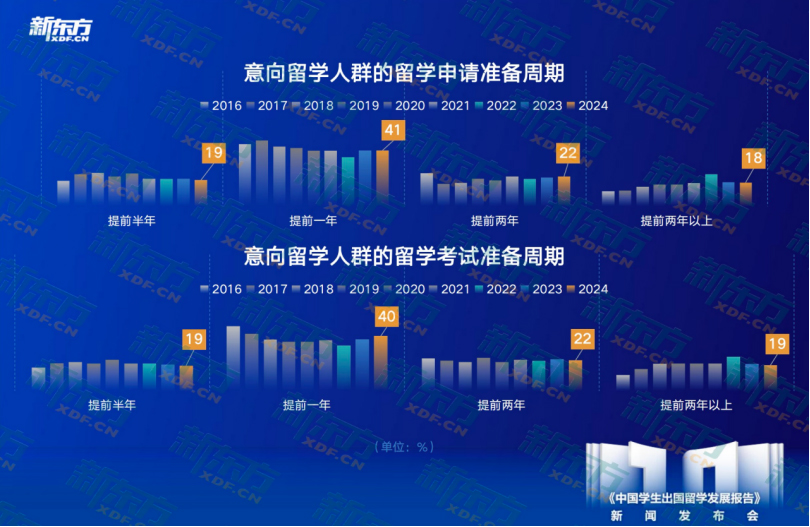 中国学生_中国高等教育学生信息网查询_学生中国舞考级证书有什么用