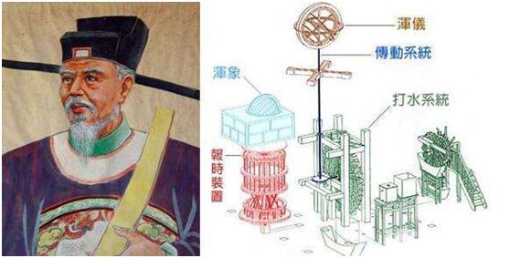 希腊历史人物及事迹_古希腊著名历史人物_希腊人物著名古历史人物是谁