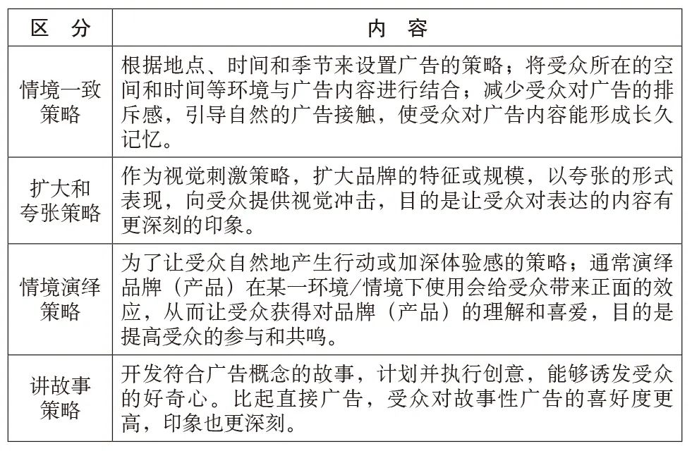 公益广告的社会功能_公益广告的社会性_公益广告社会功能有哪些