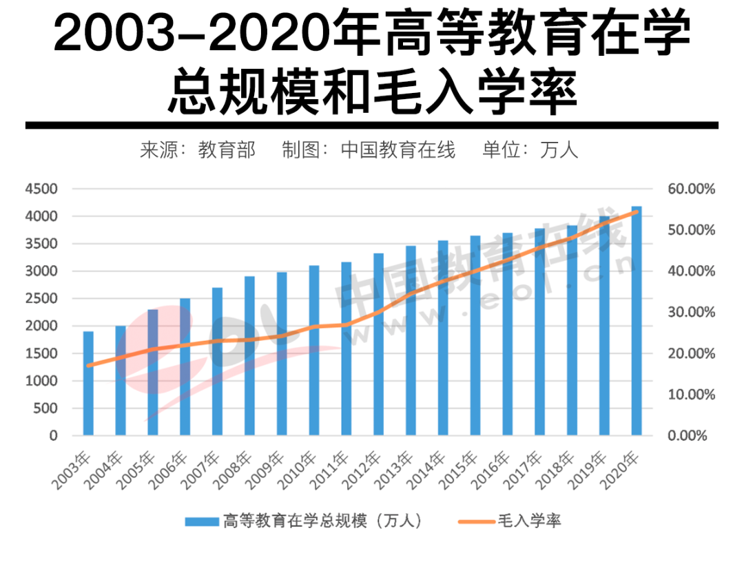 考研文史类要考数学吗_文史类考研_考研文史类专业有哪些