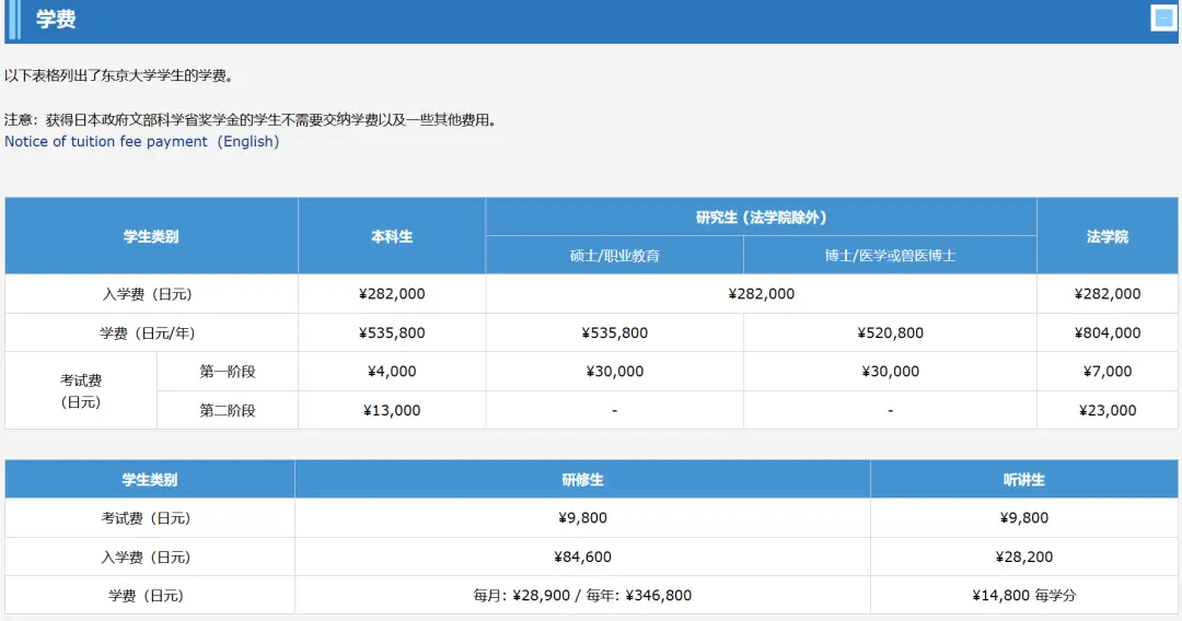 韩国学生_韩国学生发型_韩国学生压力有多大