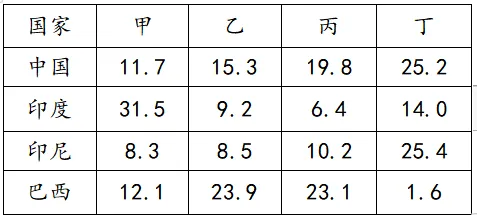 秦早期历史研究_研究秦朝的原始史料_研究秦史的史学家