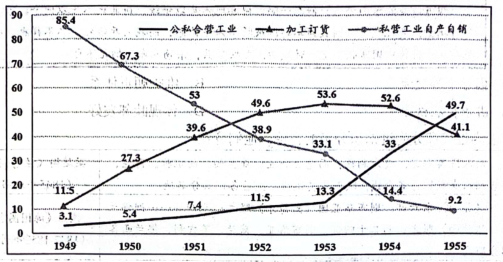 研究秦朝的原始史料_研究秦史的史学家_秦早期历史研究