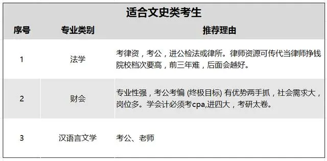 法律讲堂文史版黑白曹操_文史本_考古发现与文史新证