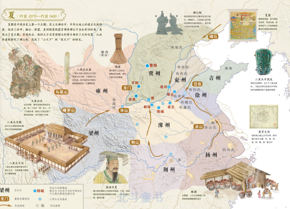 初一下册历史书_初一到初三的历史重点归纳_初一年级历史书电子版
