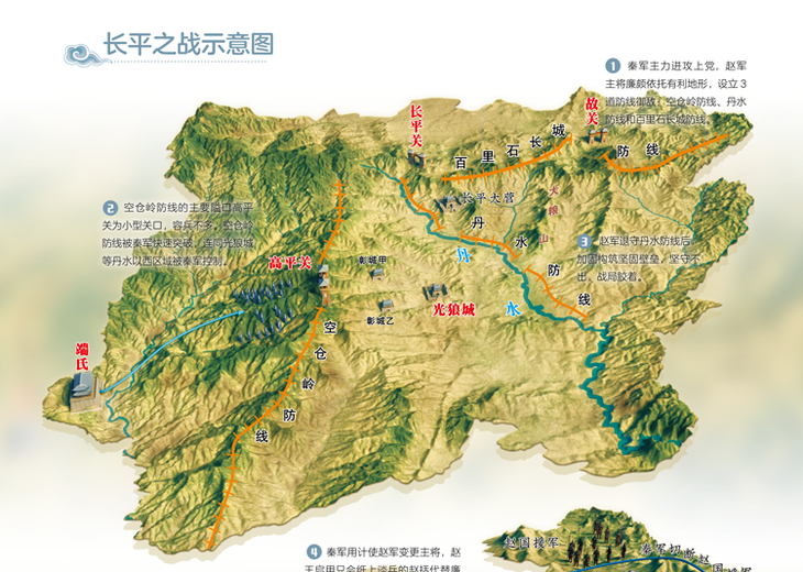 初一年级历史书电子版_初一到初三的历史重点归纳_初一下册历史书