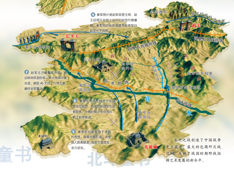 初一年级历史书电子版_初一下册历史书_初一到初三的历史重点归纳