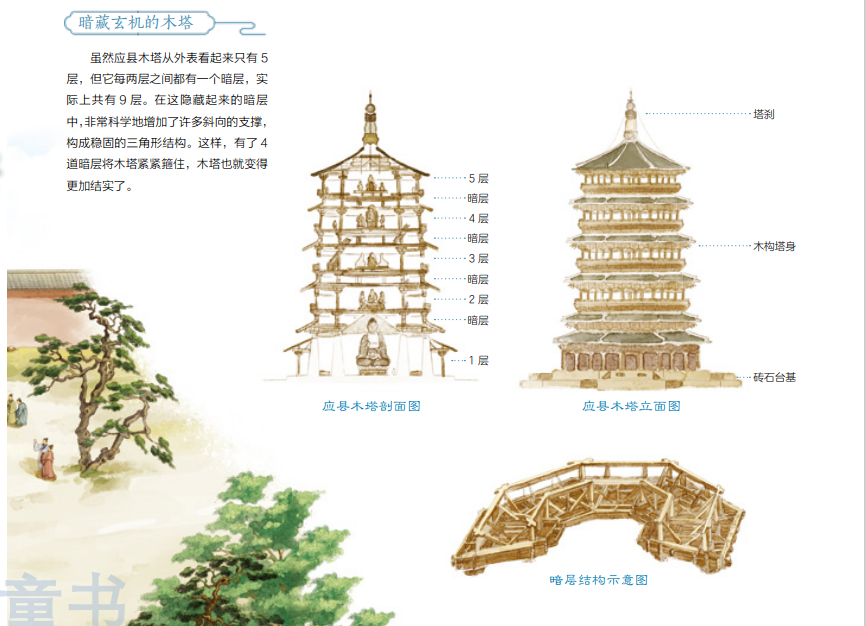 初一下册历史书_初一年级历史书电子版_初一到初三的历史重点归纳