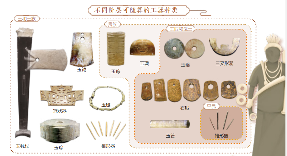 初一年级历史书电子版_初一下册历史书_初一到初三的历史重点归纳