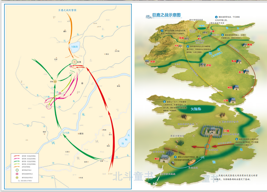 初一下册历史书_初一年级历史书电子版_初一到初三的历史重点归纳