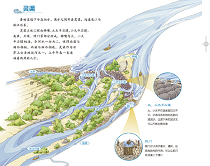 初一到初三的历史重点归纳_初一年级历史书电子版_初一下册历史书