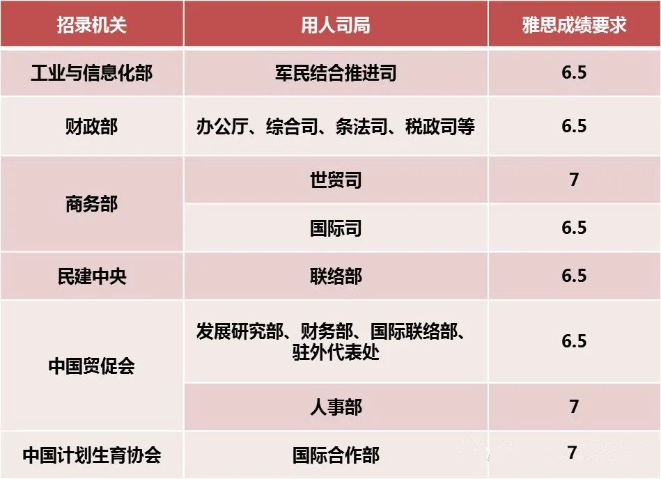 社会类考生高考_社会考生含金量高吗_社会考生的含金量