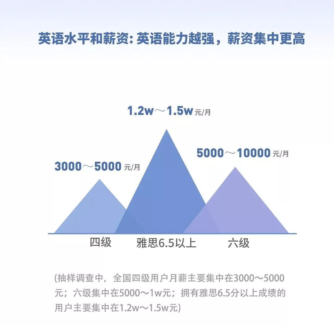 社会类考生高考_社会考生的含金量_社会考生含金量高吗