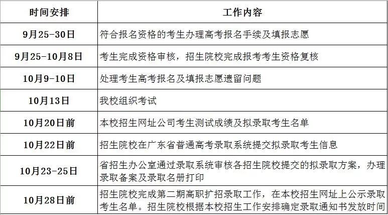 招社会考生的大学_社会考生含金量高吗_有没有社会考生的高考学校