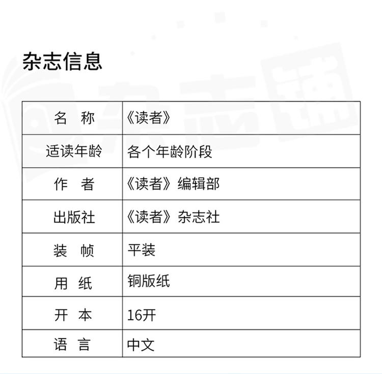 读者（1年共24期）+国家人文历史（1年共24期）（组合订阅）