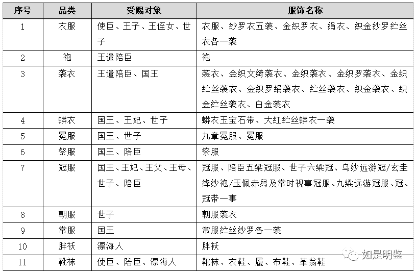 明穆宗庄皇帝实录卷之四十_明熹宗实录pdf_明实录