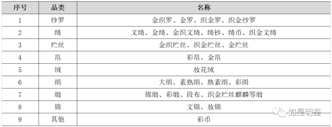 明熹宗实录pdf_明实录_明穆宗庄皇帝实录卷之四十