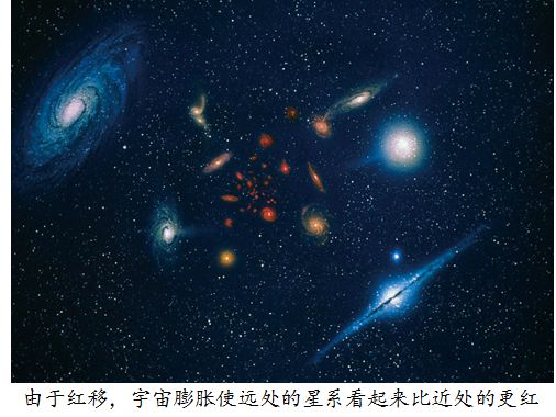 人类探索宇宙历程的资料_人类探索宇宙的成就_人类探索宇宙的历史事件